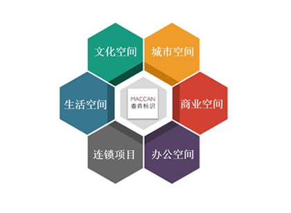 麥肯標識 十年堅守不忘初心，攜手同行共創(chuàng)輝煌