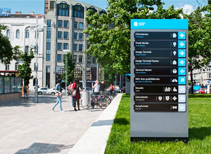 導標識標牌如何系統(tǒng)分類，包含哪些？