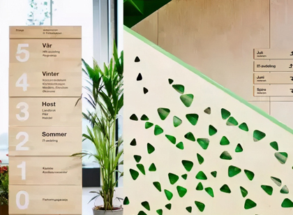 辦公空間研究 創(chuàng)建人文關(guān)懷的寫字樓標(biāo)識導(dǎo)視系統(tǒng)